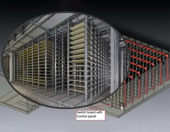 Miestnosť na údržbu stroja na tvorbu blokov Miestnosť na údržbu stroja na tvorbu blokov